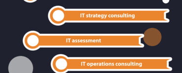 News from Nazihar It Solution Limited