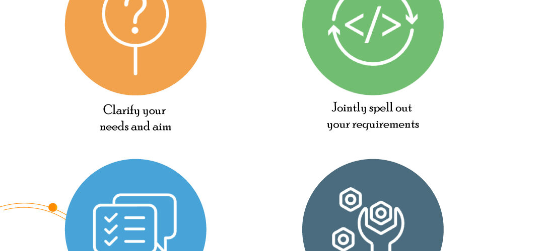 News from Nazihar It Solution Limited