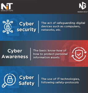 News from Nazihar It Solution Limited