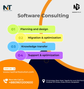 News from Nazihar It Solution Limited