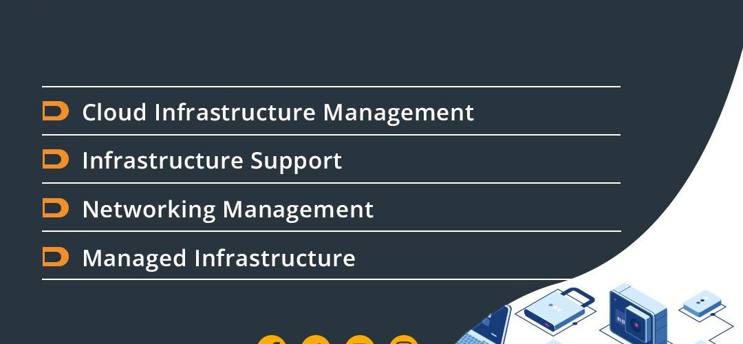 News from Nazihar It Solution Limited