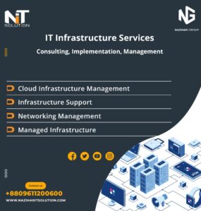 News from Nazihar It Solution Limited