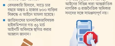 News from Nazihar It Solution