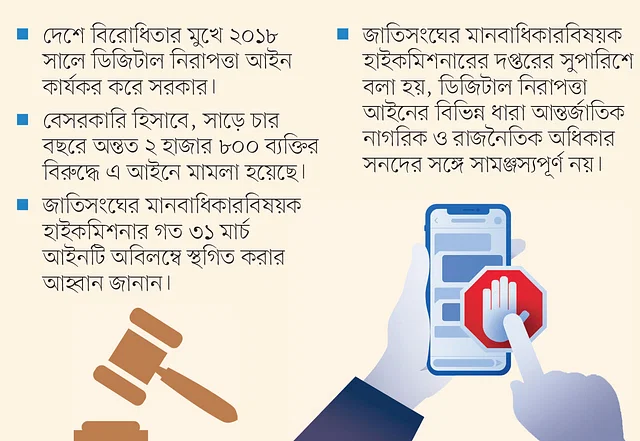 News from Nazihar It Solution