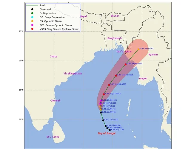 News frzom Nazihar It Solution