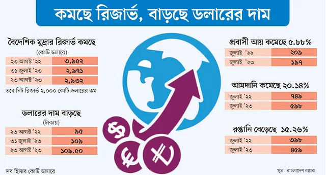 News from Nazihar It Solution