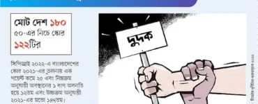 News from Nazihar It Solution