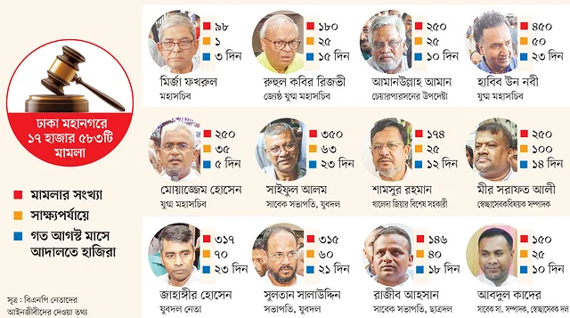 News from Nazihar It Solution