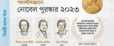 News from Nazihar It Solution