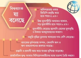 News from Nazihar It Solution