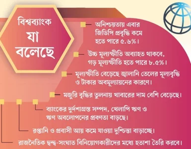 News from Nazihar It Solution