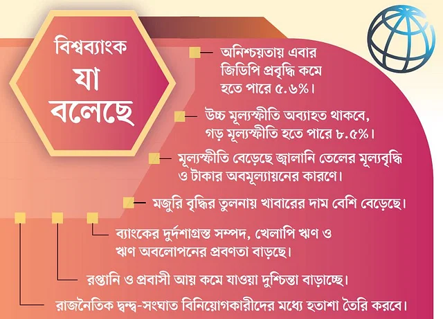 News from Nazihar It Solution