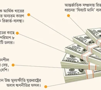 News from Nazihar It Solution