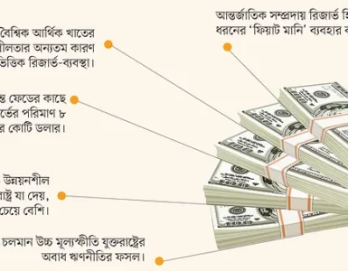 News from Nazihar It Solution